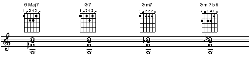 String set 6 4 3 2. Root position, 5th in the lead (top) voice and root in the lowest voice.